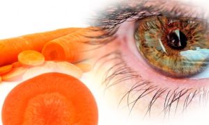 Витамин а (ретинол) для зрения – все о зрении
