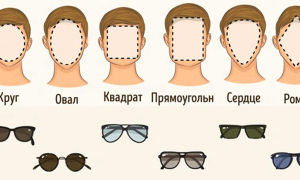 Как подобрать очки по форме лица мужчине – все о зрении