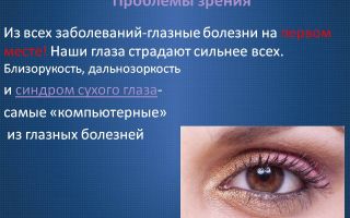 Растет число людей, страдающих синдромом сухого глаза – все о зрении