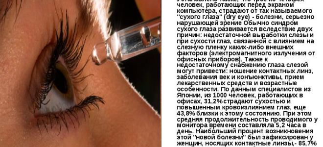 Установлена связь между “синдромом сухого глаза” и облысением – все о зрении