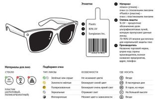 Солнцезащитные очки можно отнести к медицинским изделиям – все о зрении